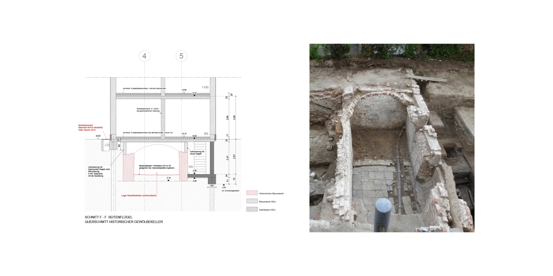 3064 Schnitt F F 2500